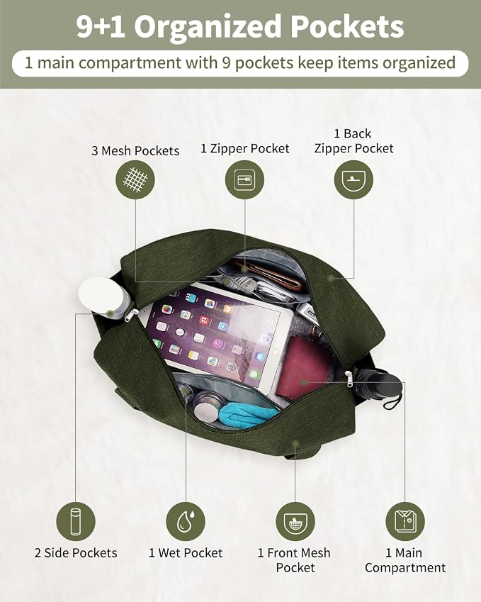 Narwey For Spirit Airlines Personal Item Bag 18x14x8, Small Duffle Bag for - Image 4