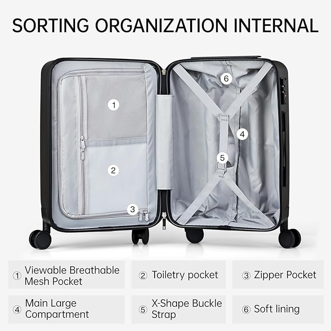 MILADA 2 Piece Luggage Sets, Suitcases - Image 6
