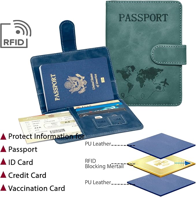 Passport Holder for Travel Essentials, 2 Pack Rfid Passport Cover for Women Men - Image 2