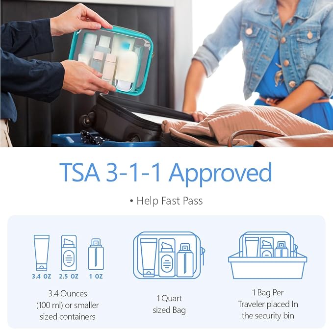 PACKISM TSA Approved Toiletry Bag - Image 7