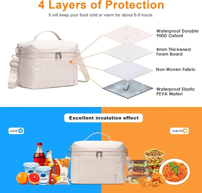 NOL Natural Organic Lifestyle Insulated Lunch Bags - Image 4
