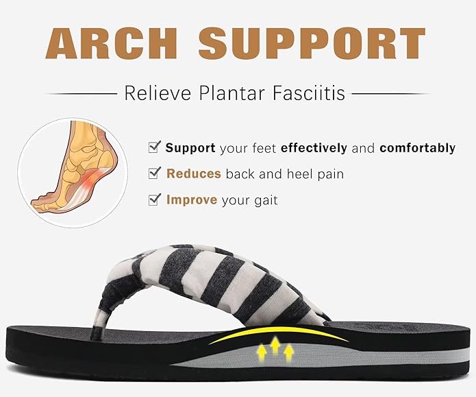 KuaiLu Flip Flops for Women - Image 4