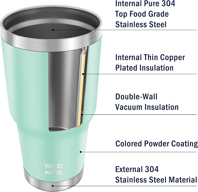 WETOWETO 30oz Tumbler, Stainless Steel Vacuum Insulated Water Coffee Tumbler Cup - Image 4