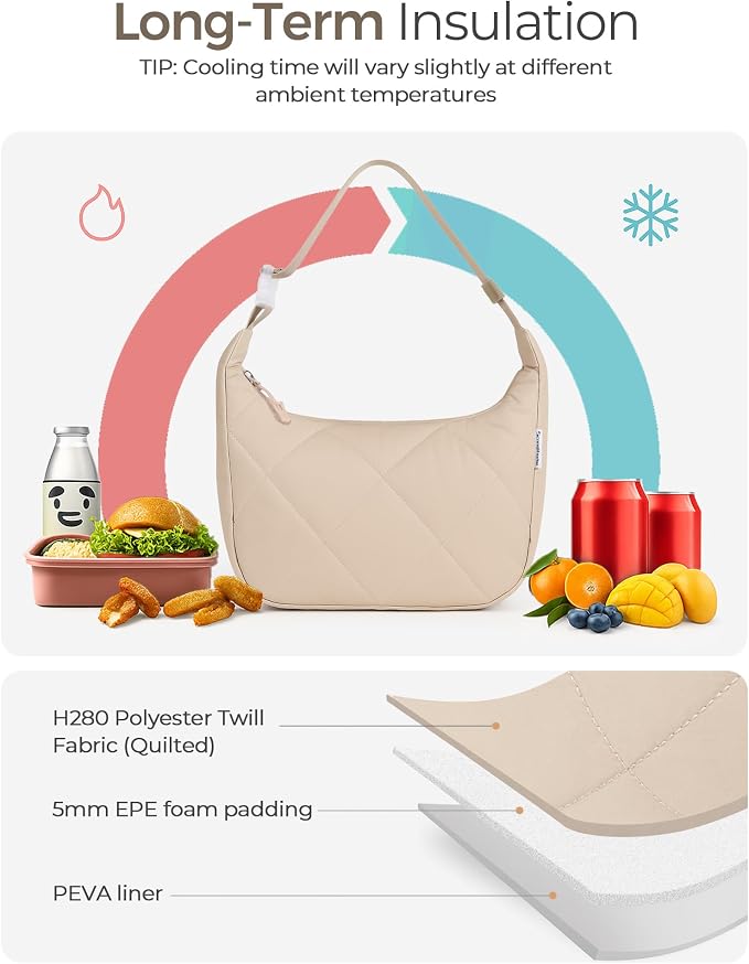 Quilted Lunch Bag for Women, Cute Insulated Lunch Tote - Image 4