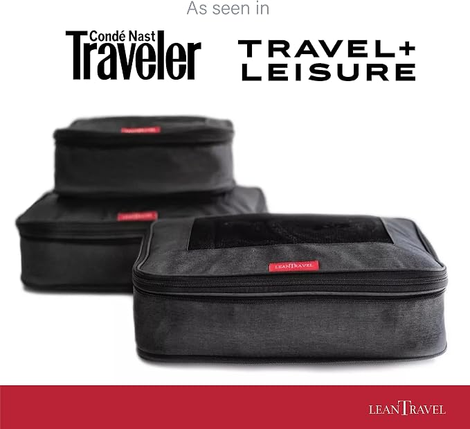 Compression Packing Cubes for Travel Organizers - Image 4