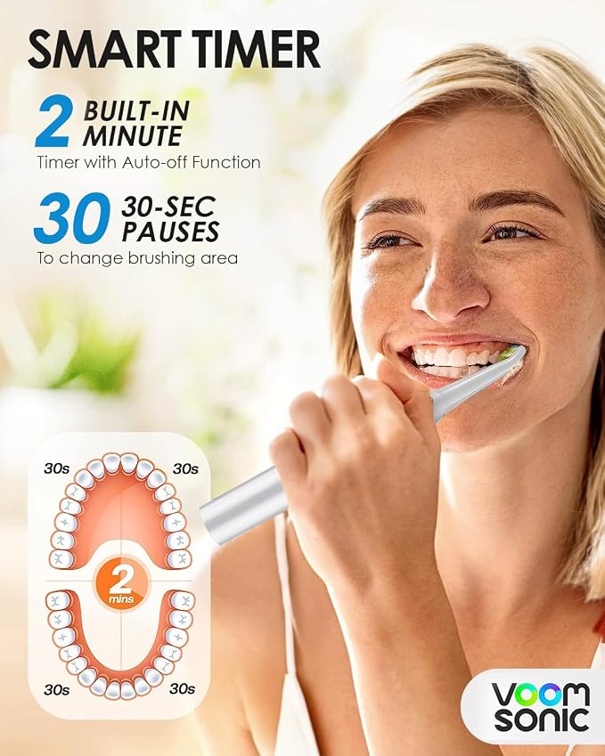 Voom Sonic Go 1 Series Travel Electric Toothbrush, Travel Toothbrushes - Image 4