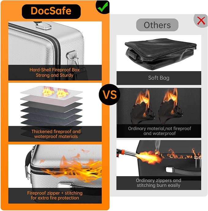 DocSafe Fireproof Document Box - Image 3