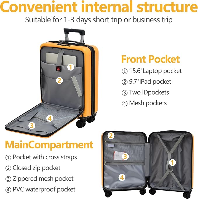 3Pcs Luggage Set, HardShell Lightweight, Only 20" - Image 3