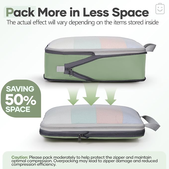 Veken 9/11 Set Compression Packing Cubes - Image 4