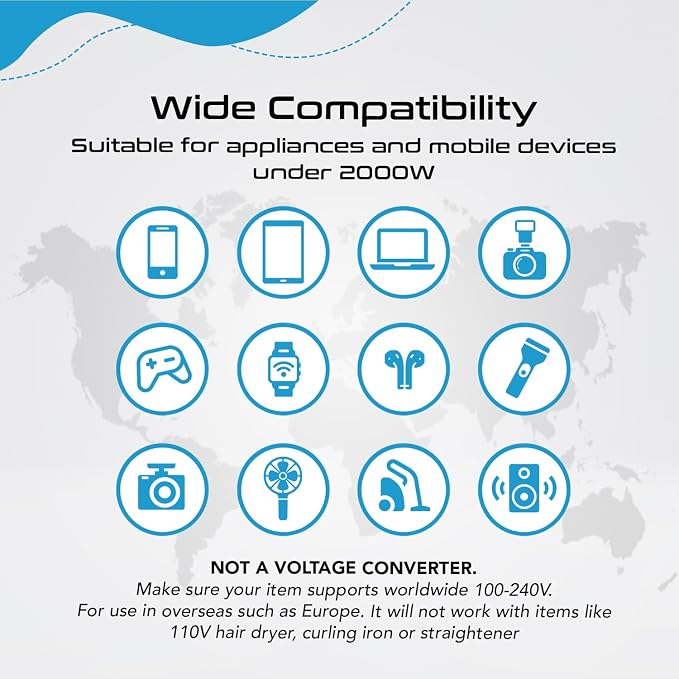 Ceptics 70W World International Travel Plug Adapter - Image 8