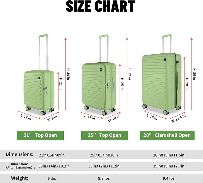 3-Piece 20/24 Top Opening Hardshell Lightweight Luggage and 28-Inch Clamshell - Image 2