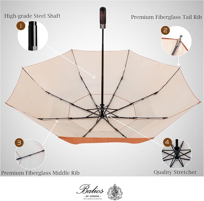 Balios Travel Folding Umbrella - Image 5