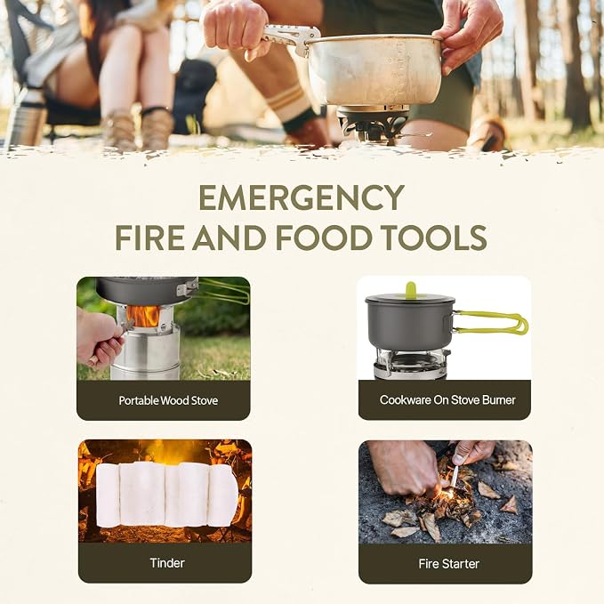 72-Hour Survival Kit | Emergency Bug Out Bag - Image 5