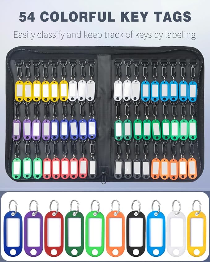 Uniclife Portable Zippered Key Case Waterproof and Fireproof Key Organizer - Image 3
