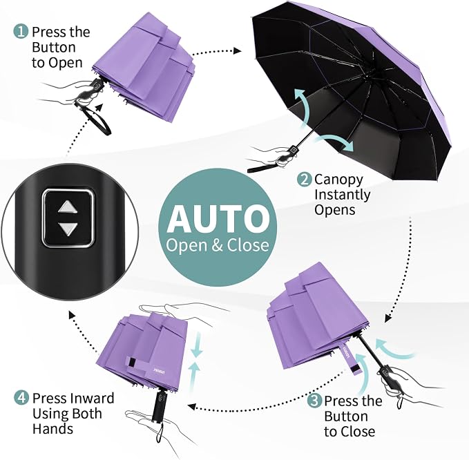 Seniny Windproof Travel Umbrella, Double Vented Canopy Large Umbrellas - Image 9