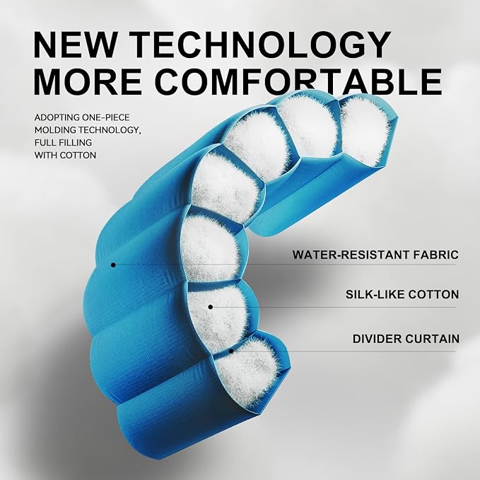 Sleeping Bags for Adults Cold Weather, Waterproof, Lightweight Sleeping Bag for - Image 6