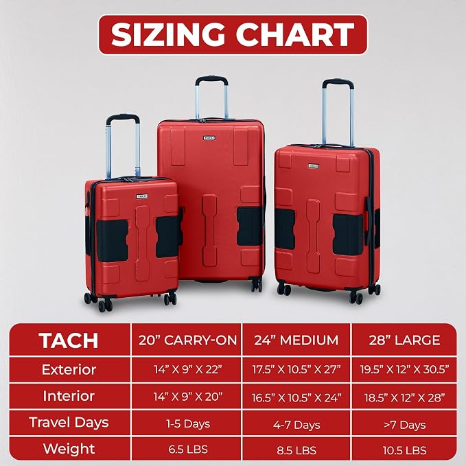 TACH V3.1 Hard Shell 3 Piece Luggage Set - Image 4