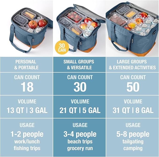 CleverMade Collapsible Insulated Cooler Bag – Leakproof Soft Folding Cooler - Image 9