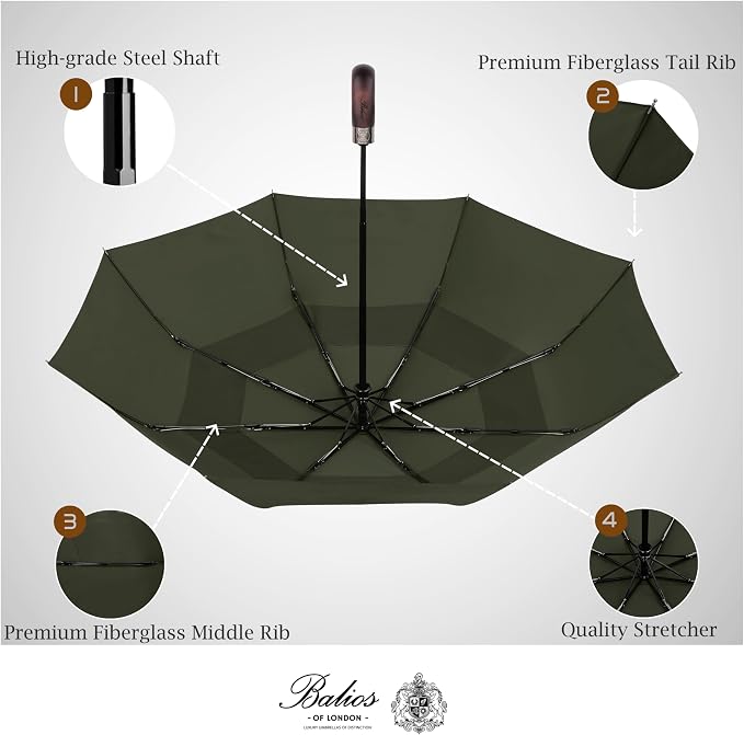 Balios Travel Folding Umbrella - Image 5