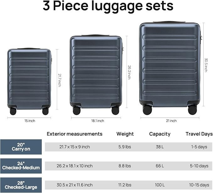 Carry on Luggage 22 X 14 X 9 Airline Approved, 20 Inch Luggage - Image 8