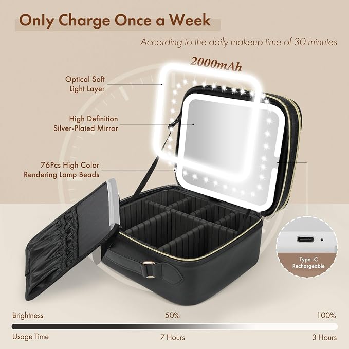 Travel Makeup Bag with LED Mirror Double Layer, Detachable Vanity Mirror with - Image 9