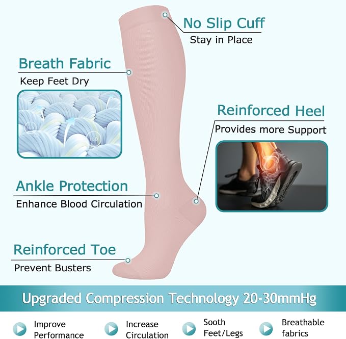 ACTINPUT 8 Pairs Compression Socks - Image 3