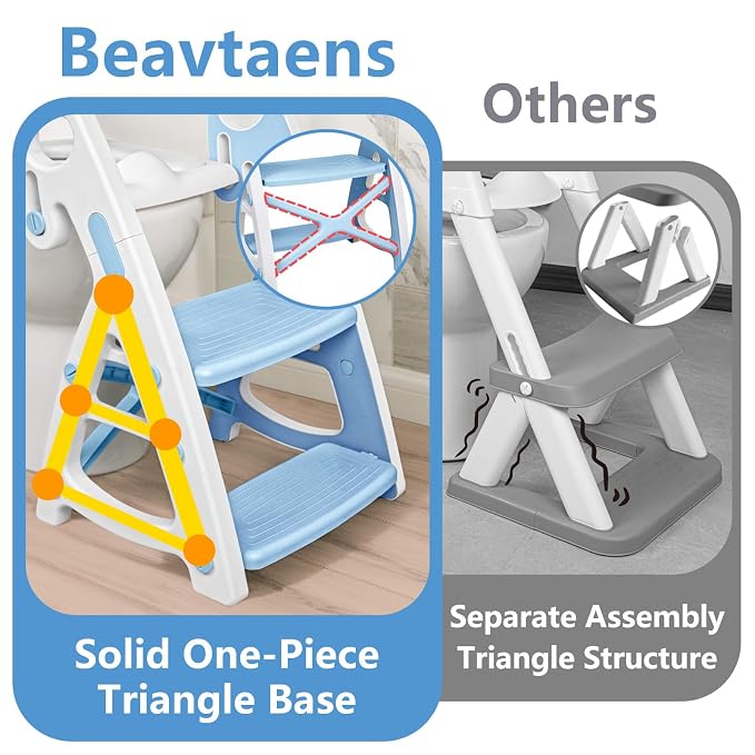 Potty Training Seat:2 in 1 Design Potty Seat - Image 3