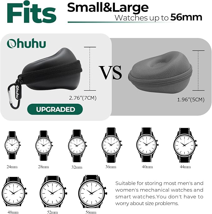 Ohuhu Watch Travel Case - Image 3