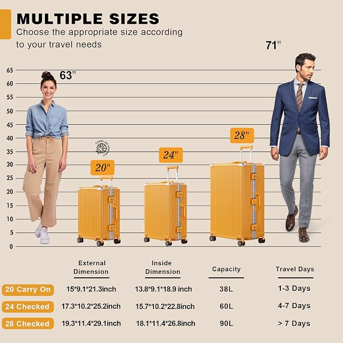 AnyZip Carry On Luggage PC+ABS Aluminum Frame Zipperless Luggage Hard Shell - Image 6