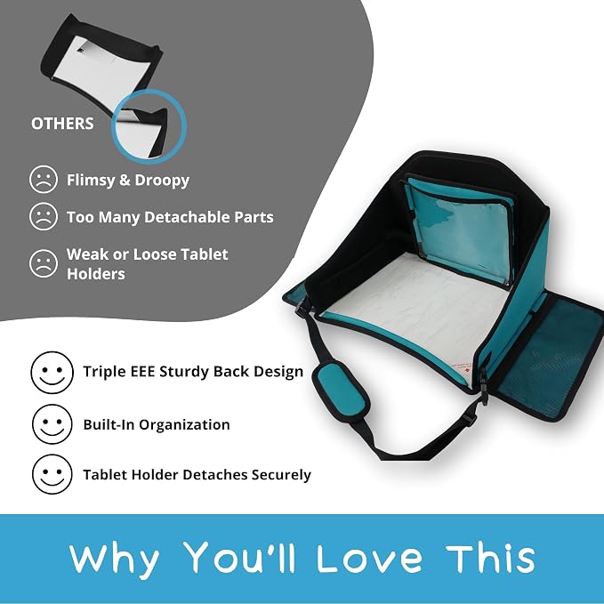 Kids Travel Tray for Car Seat – Teal – The Essential Travel Lap Desk - Image 4