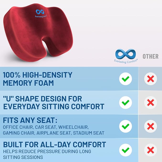 Everlasting Comfort Doctor Recommended Memory Foam Seat Cushion - Image 2