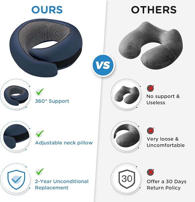 Neck Pillow Airplane, 100% Pure Memory FoamTravel Neck Pillow Travel Neck - Image 2