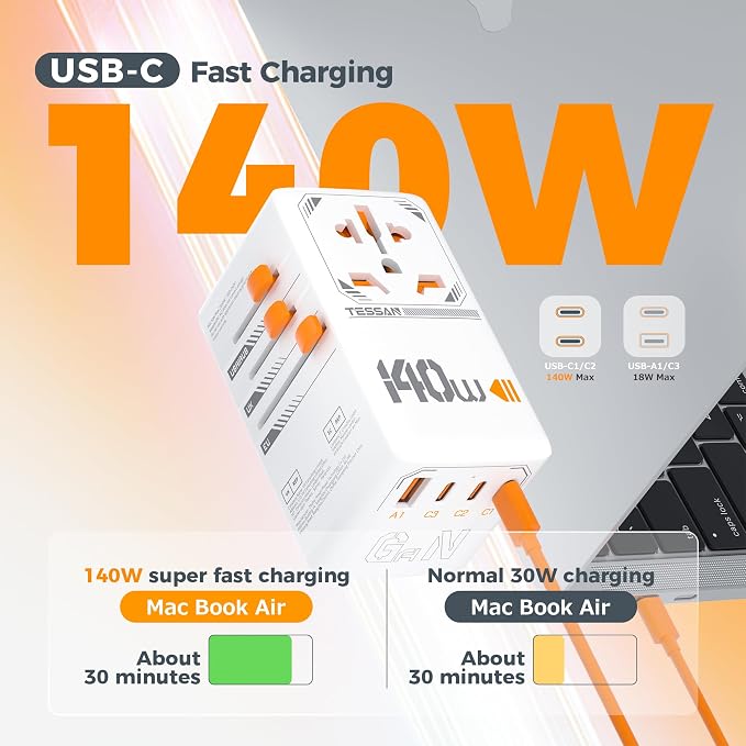 TESSAN Universal Travel Adapter 140W GaN, International Plug Adaptor - Image 2
