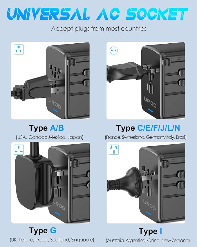 Universal Travel Adapter 35W PD Fast Charging Offers 3 USB-A Ports, 2 USB-C - Image 6
