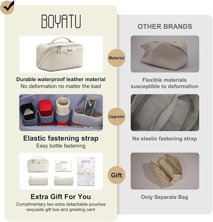 BOYATU Travel Makeup Bag for Women: Cosmetic Organizer Bag - Image 3