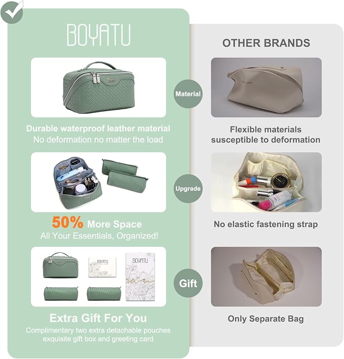 BOYATU Travel Makeup Bags for Women: Large Cosmetic Bag Waterproof - Image 4