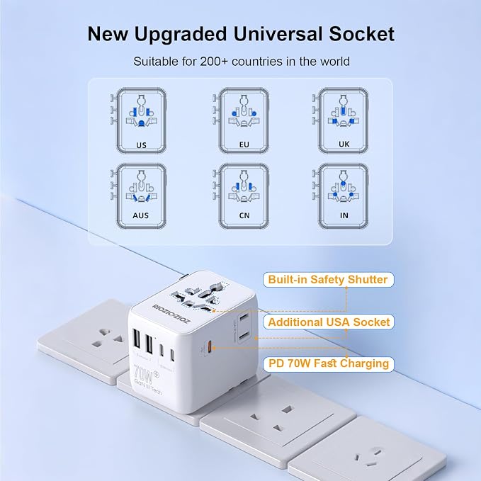 Universal Travel Adapter, RIOZIOZIOZ GaN III Worldwide Portable Adaptor - Image 3