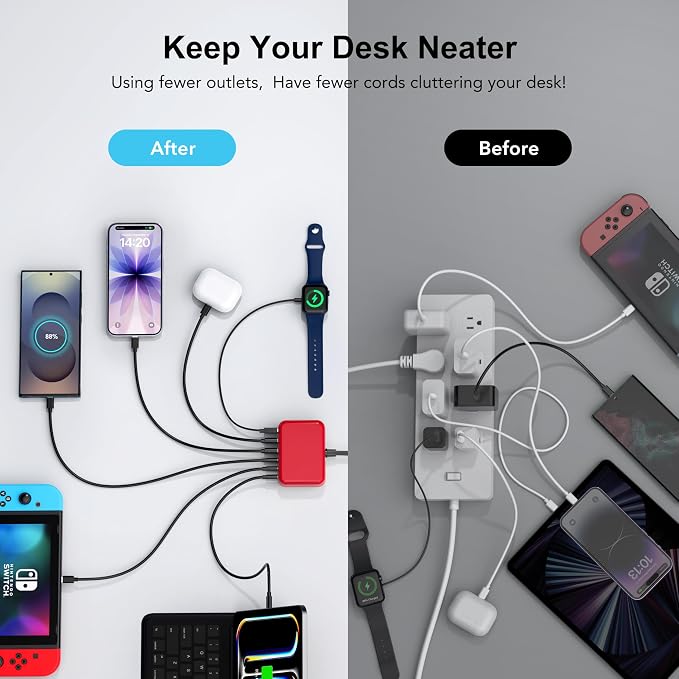 USB C Fast Charger 100W GaN 6 Port Type USB C Charging Station Hub Block Wall - Image 4