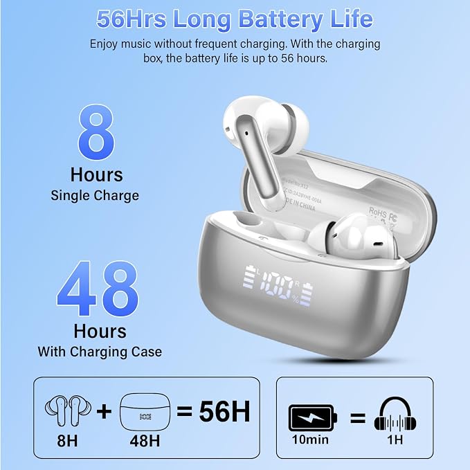 AI Translation Earbuds Real Time - Image 7