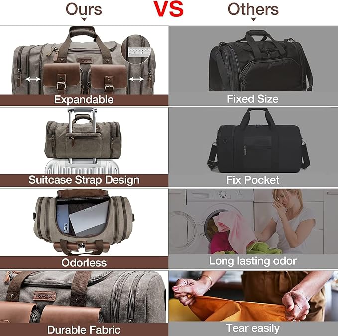 Wildroad 60L Travel Duffel Bag, Expandable Canvas Genuine Leather Duffle Bag - Image 6