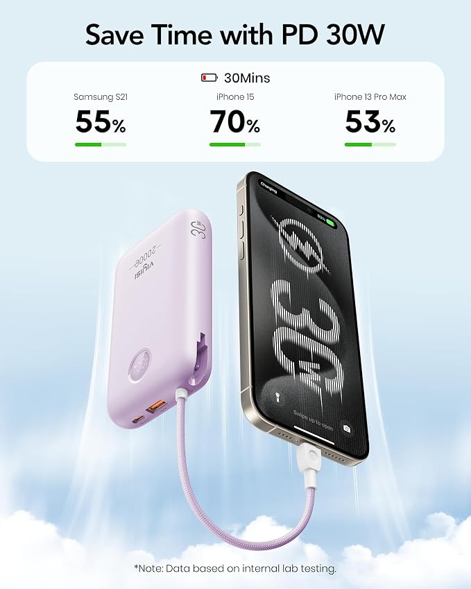 Portable Charger 20000mAh 30W Fast Charging, Power Bank - Image 3