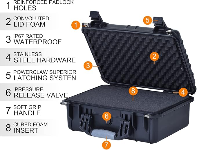 MEIJIA Portable All Weather Waterproof Camera Case - Image 4