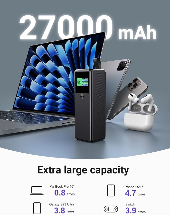 140W Power Bank, 27600mAh 3-Port PD3.1 Portable Charger Power Bank/ Portable - Image 5