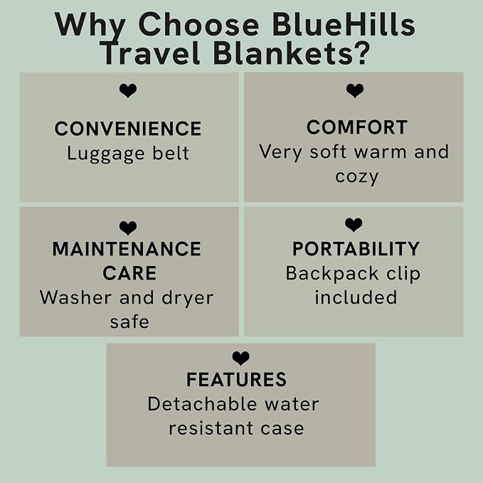 BlueHills Ultra Compact Travel Blanket 2 Pack Large Soft Cozy Portable Blanket - Image 8