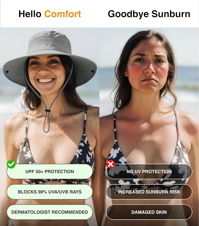 GearTOP Safari Sun Hat for Men and Sun Hats for Women UV Protection UPF 50+ - Image 2