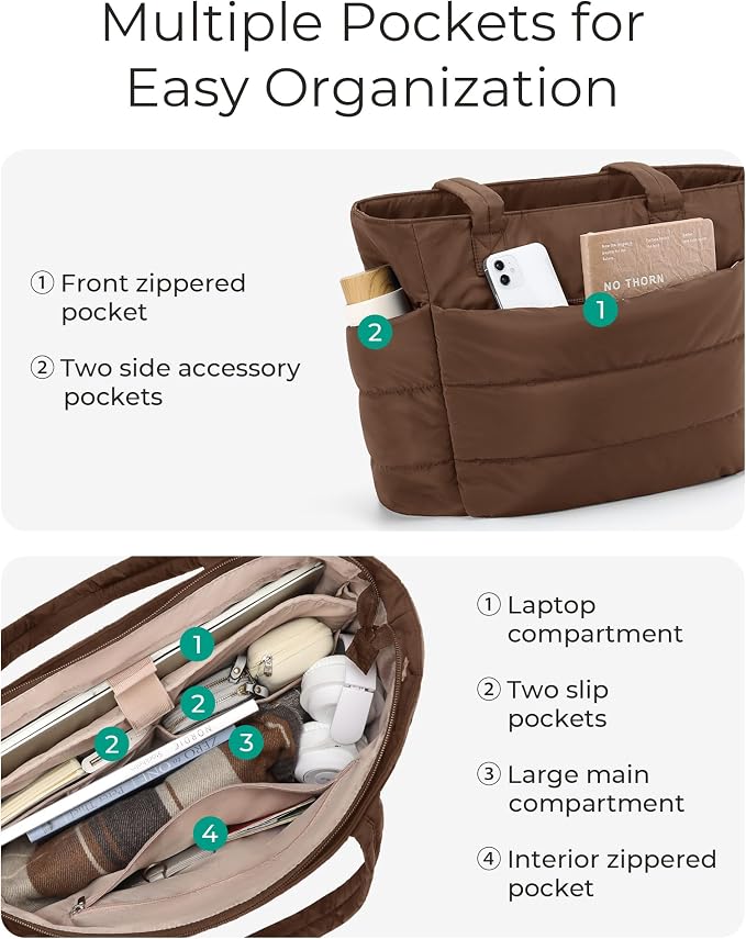 BAGSMART Tote Bag for Women, Lightweight Puffy Tote Bag - Image 4