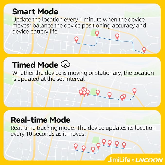 Mini GPS Tracker, Locator with SOS Button Real-Time GPS Tracking Device | - Image 7