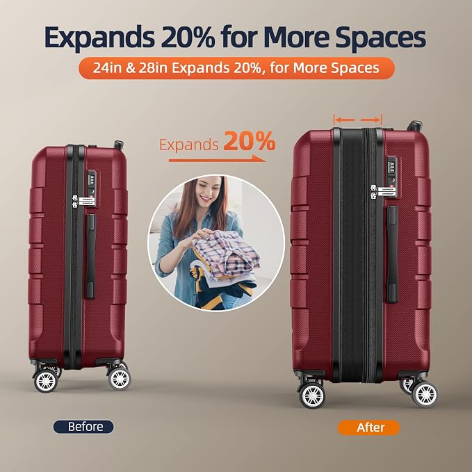 SHOWKOO Luggage Sets Expandable PC+ABS Durable Suitcase Double Wheels TSA Lock - Image 6