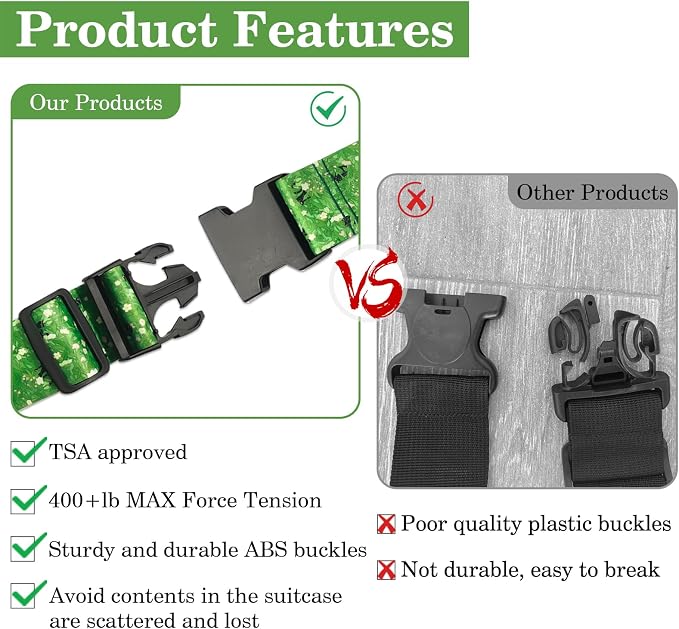 Luggage Straps for Suitcases TSA Approved, Luggage Identifiers for Suitcase - Image 4