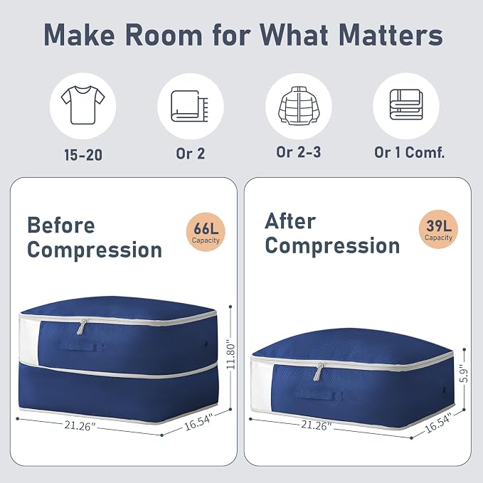 DIMJ Comforter Storage Bag 4 Pack - Image 2